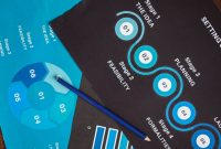 Integrasi WhatsApp Marketing dengan WooCommerce: Step by Step Pakai WABolt