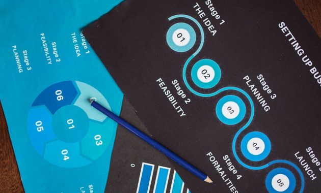 Integrasi WhatsApp Marketing dengan WooCommerce: Step by Step Pakai WABolt