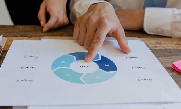 Integrasi WhatsApp Marketing dengan WooCommerce: Step by Step Pakai WABolt